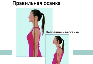 Профилактика заболеваний позвоночника